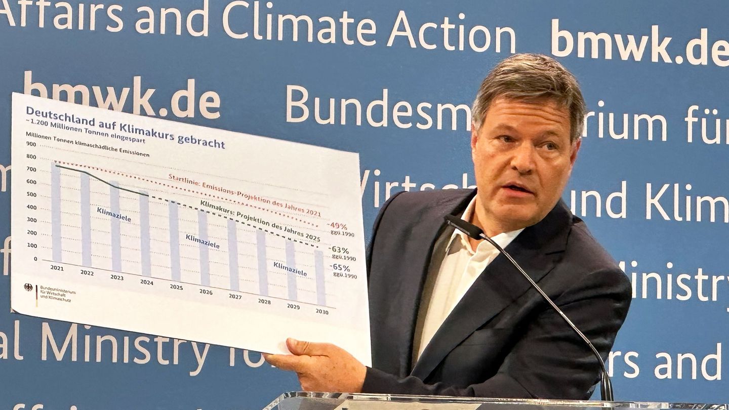 Klimapolitik: Habecks „Abschlussbilanz“ – Sorge um klimapolitisches Erbe